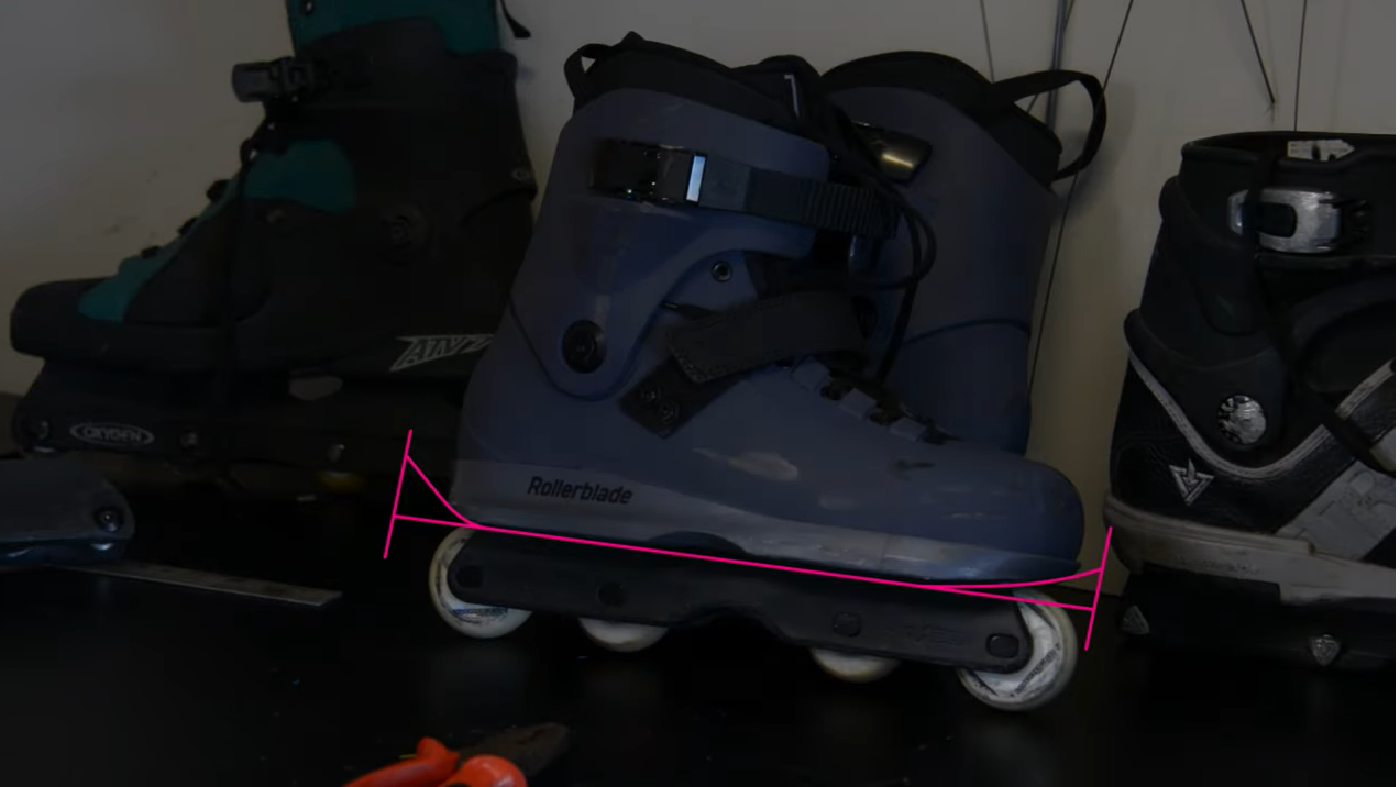 Rollerblade Blank Team Skate Review